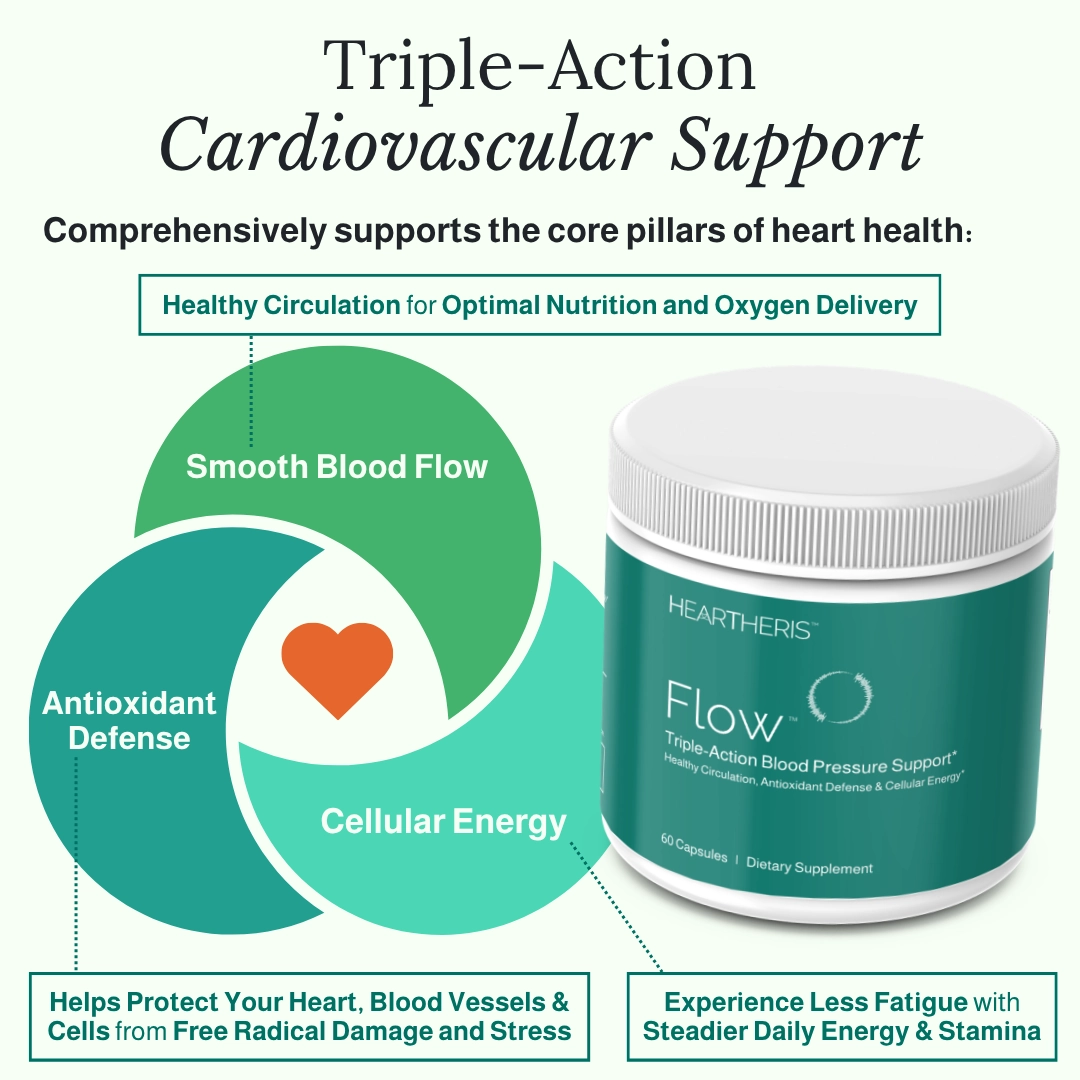 Flow™ Triple-Action Cardiovascular Support